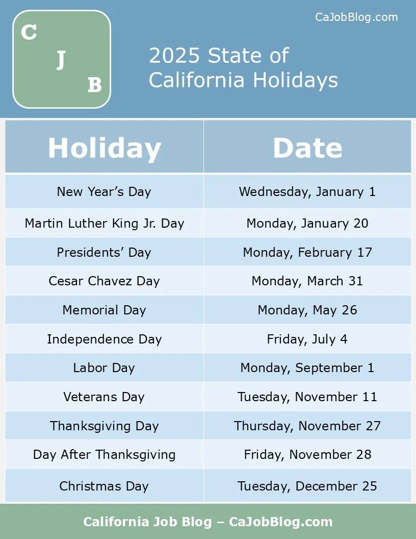 幫您找到理想房源