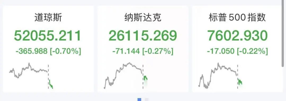美股半导体股拉升，ARM大涨超5%，高通涨超4%，软银ADR狂飙超11%，美联储加息概率升至92.4%