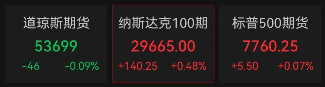 美股半导体、存储芯片股，盘前集体上涨