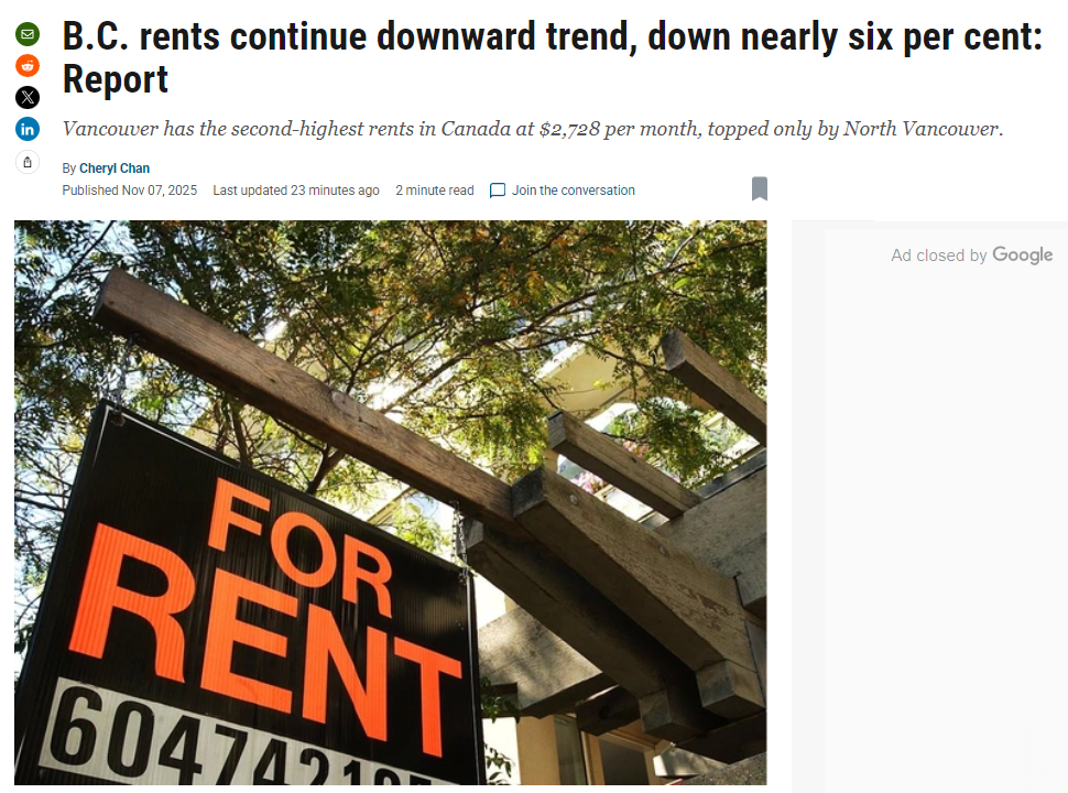 暴跌575加元! 温哥华房租惊现"雪崩式"下滑!