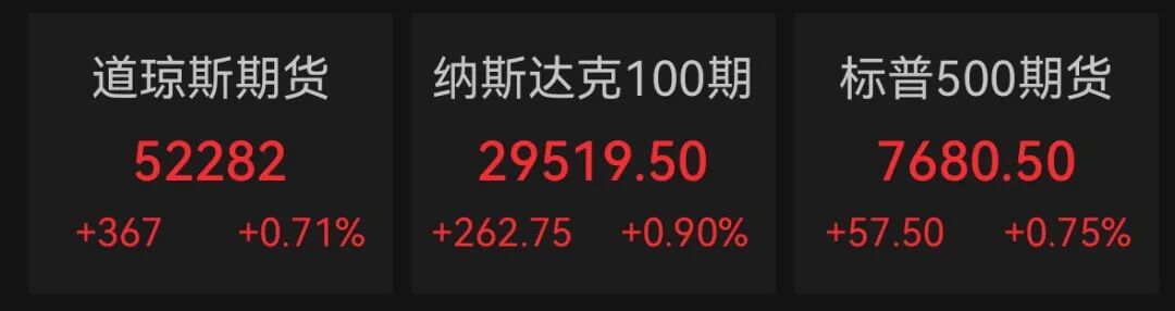 美股“科技七姐妹”，盘前集体上涨