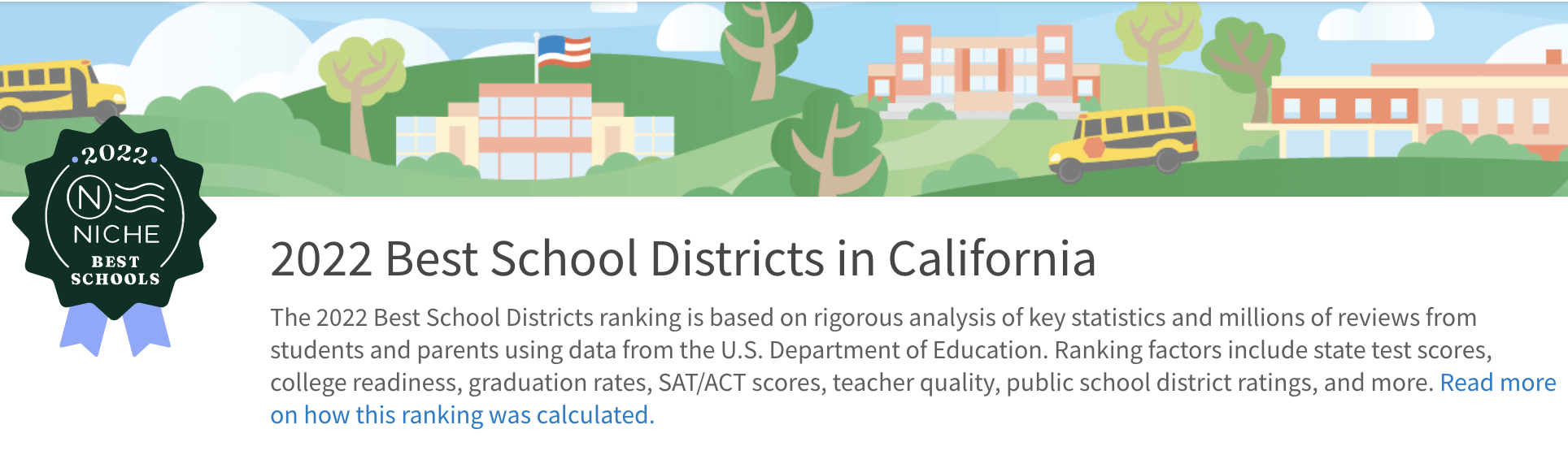 美国教育“大众点评”来了！Niche公布2022版加州最佳学区排名